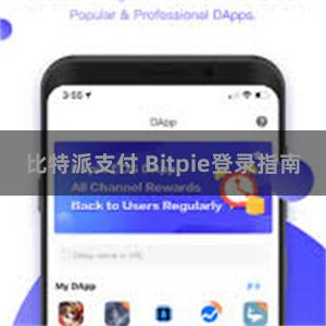 比特派支付 Bitpie登录指南