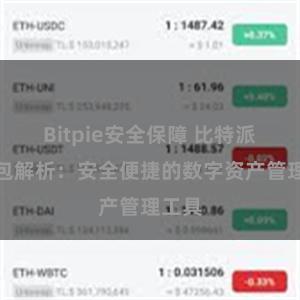 Bitpie安全保障 比特派热钱包解析：安全便捷的数字资产管理工具