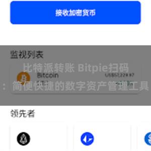 比特派转账 Bitpie扫码：简便快捷的数字资产管理工具