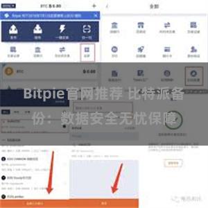 Bitpie官网推荐 比特派备份：数据安全无忧保障